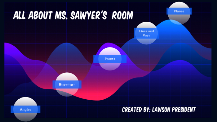 Math Project by Lawson President on Prezi