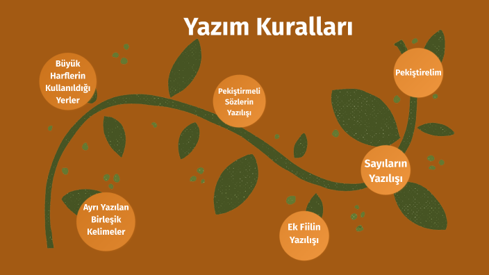 Yazım Kuralları by Zeynep Sahın on Prezi