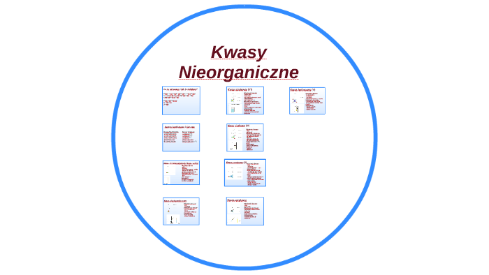 Kwasy Nieorganiczne by Weronika Julia on Prezi