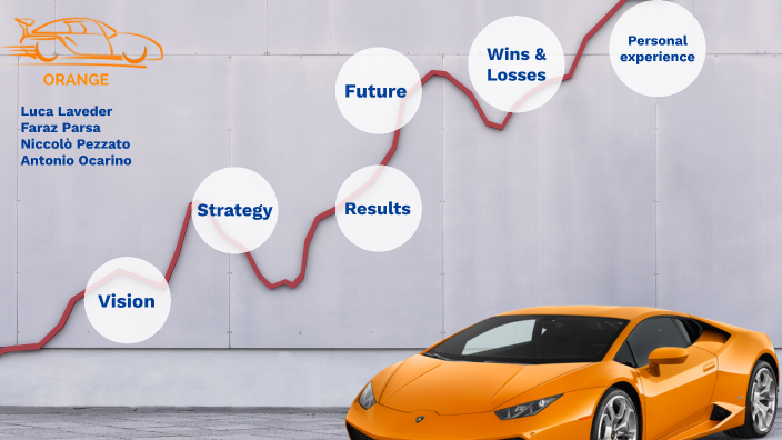 Orange by Luca Laveder on Prezi