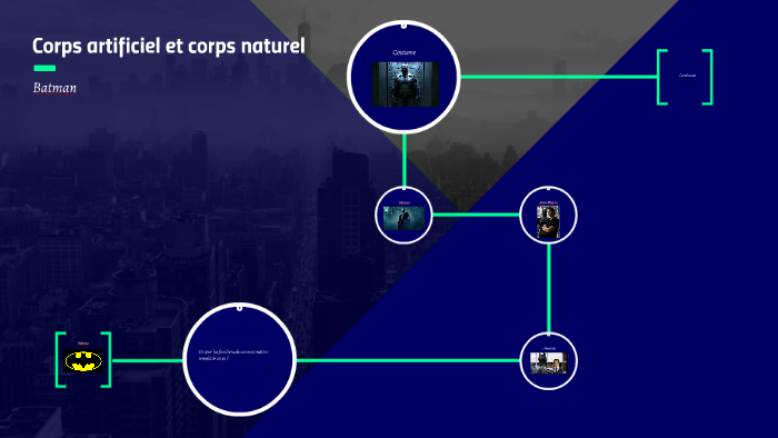 Corps artificiel et corps naturel by Grégory DE NARDI on Prezi