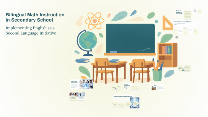 Bilingual Math Instruction in Secondary School by Minh Trương on Prezi