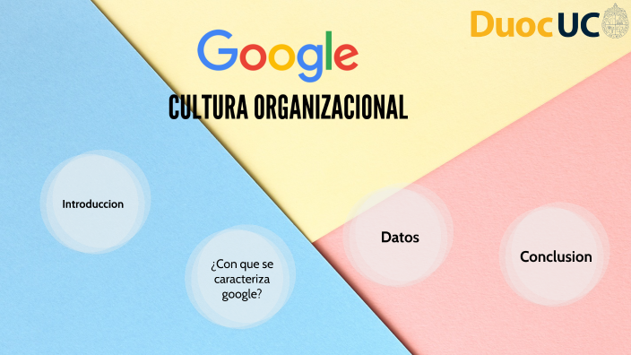 Cultura Organizacional Google by Constanza Gonzalez on Prezi
