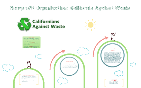 Californians Against Waste