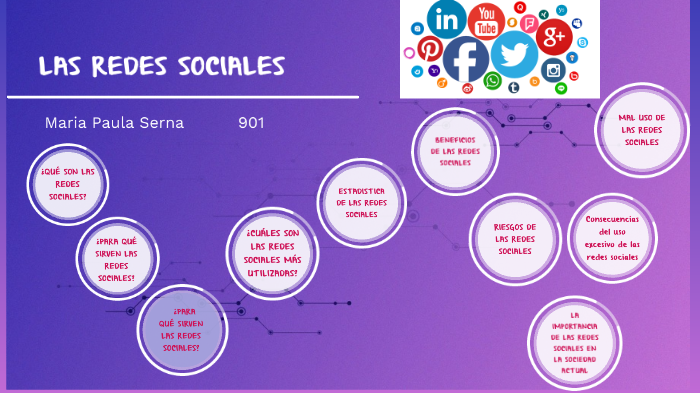 LAS REDES SOCIALES by Maria Paula Serna Chaparro on Prezi