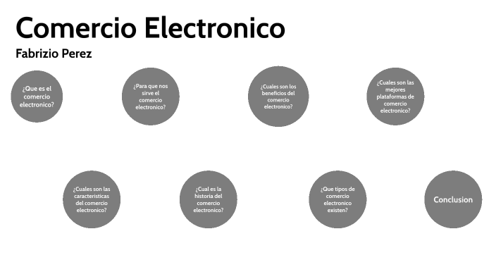Comercio by Fabrizio Perez on Prezi