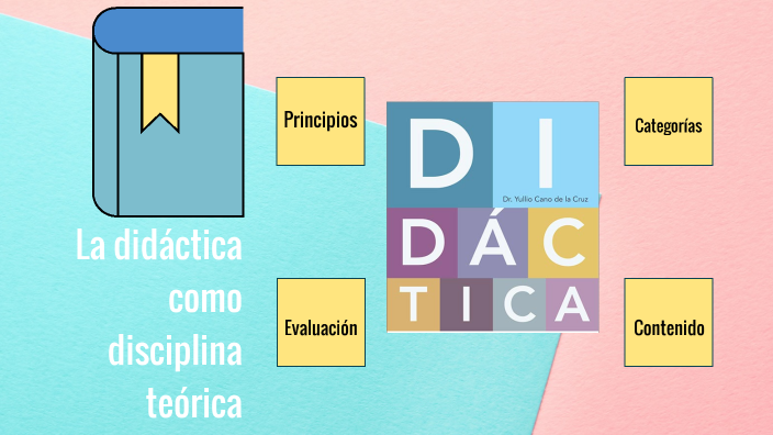 La didáctica como disciplina teórica by melanie muyulema on Prezi