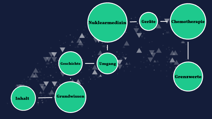 Radioaktivität In Der Medizin By Eda Solak On Prezi