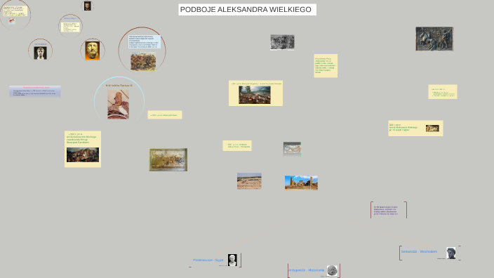 Podboje Aleksandra Wielkiego Sprawdzian Klasa 5 Podboje Aleksandra Wielkiego by Oliwia Nazwisko on Prezi