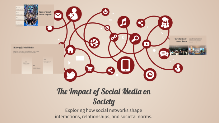 The Impact of Social Media on Society by Sheikha on Prezi