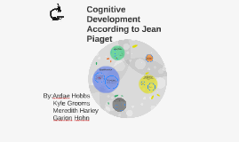 what is cognitive development according to jean piaget