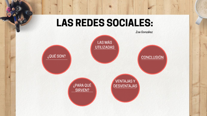 LAS REDES SOCIALES by Zoe González on Prezi