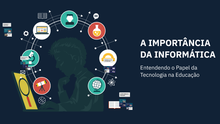 A IMPORTÂNCIA DA INFORMÁTICA by Vivaldo Manuel on Prezi