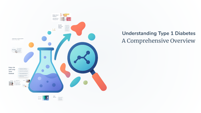 Understanding Type 1 Diabetes by Evan Buchanan on Prezi