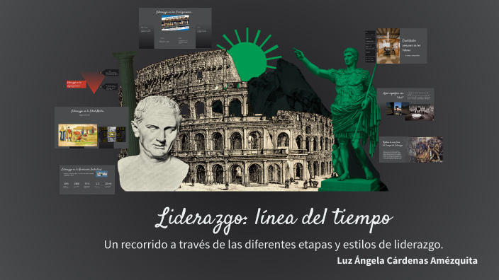 Liderazgo: línea del tiempo by Luz Ángela Cárdenas on Prezi