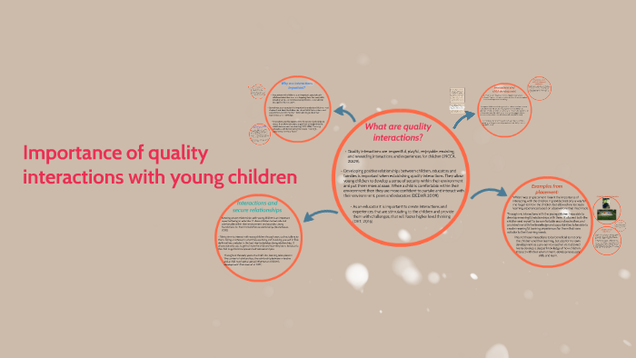 Importance Of High Quality Interactions In Early Years Pdf