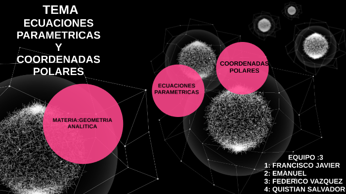 Ecuaciones Parametricas Y Coordenadas Polares By Francisco Javier Zapata Loredo On Prezi 3398