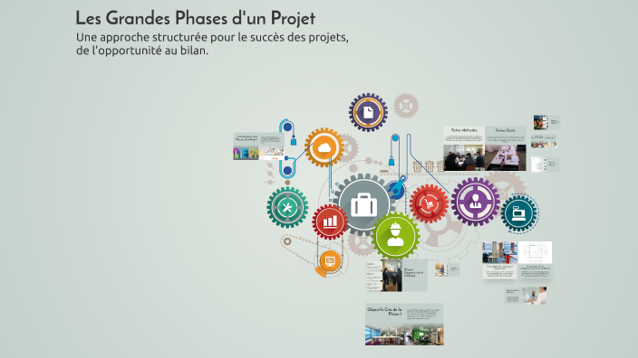 Les Grandes Phases d'un Projet by Adel Br on Prezi