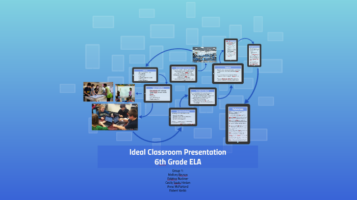 Ideal Classroom Presentation by Mallory Bryson on Prezi