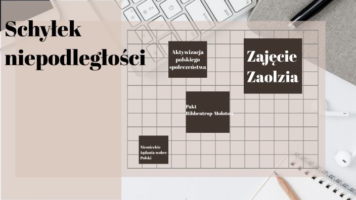 Schyłek niepodległości by Nicola Płaskowska on Prezi