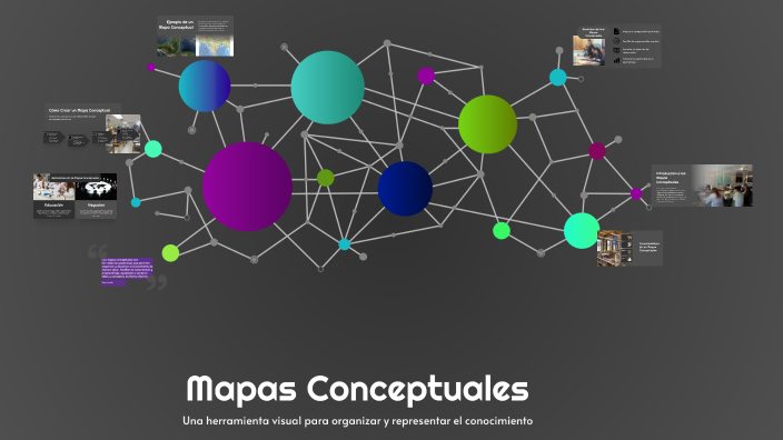 Mapas Conceptuales by Boaz on Prezi