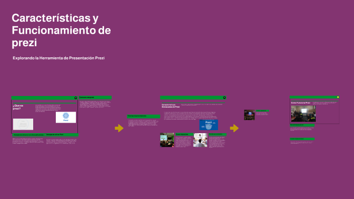 Características y Funcionamiento de Prezi by Angel Samuel Javier ...