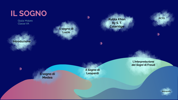 IL SOGNO by Giulia Molaro on Prezi