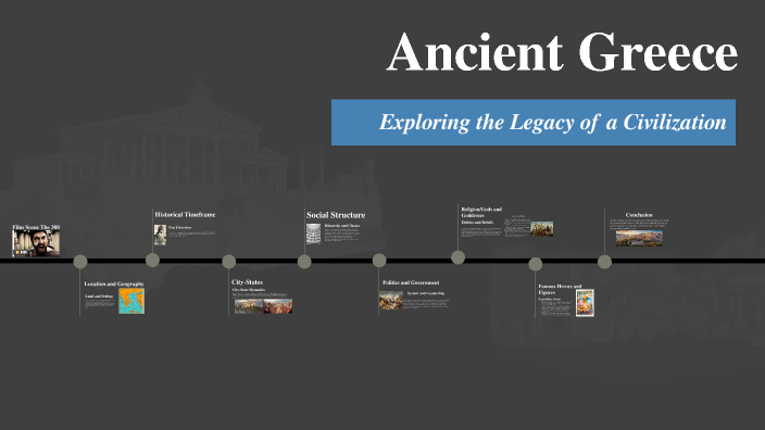 Ancient Greece by Adrian Chavez on Prezi