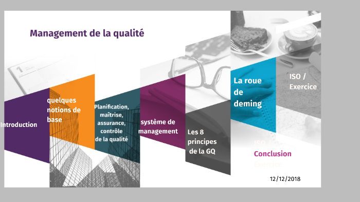 Management De La Qualité Norme ISO 9001 By Jihene BOUNA On Prezi