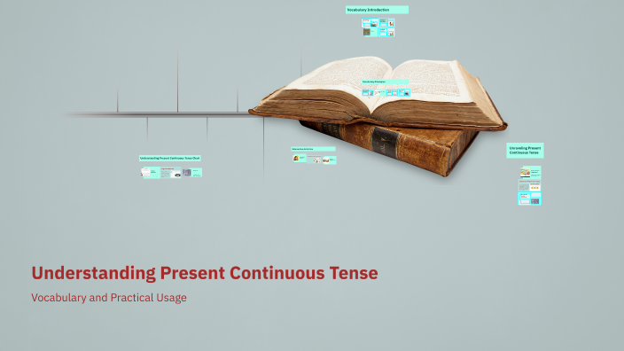 Understanding Present Continuous Tense by zeinab Ghazy on Prezi