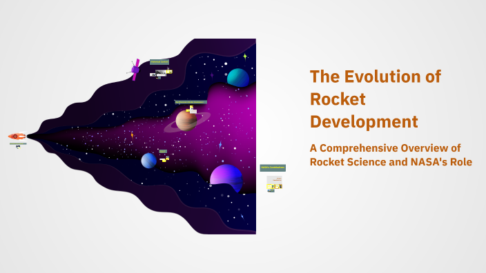 The Evolution of Rocket Development by cherry lung on Prezi