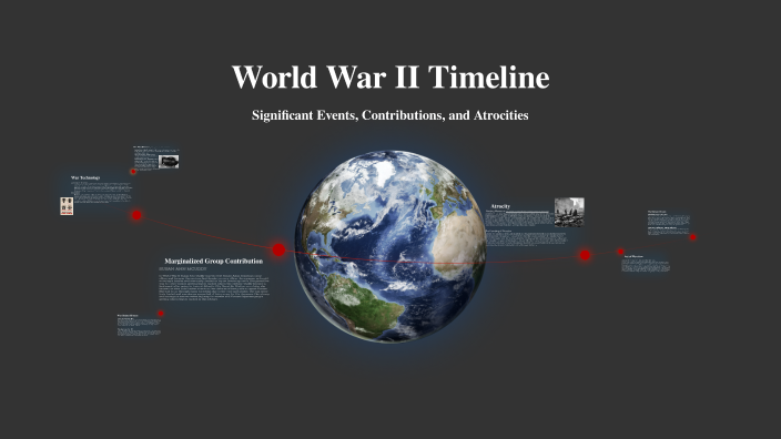 World War II Timeline by Lucca Mendoza on Prezi