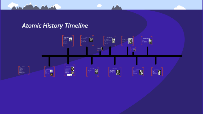 Atomic History Timeline by Benjamin Kien on Prezi