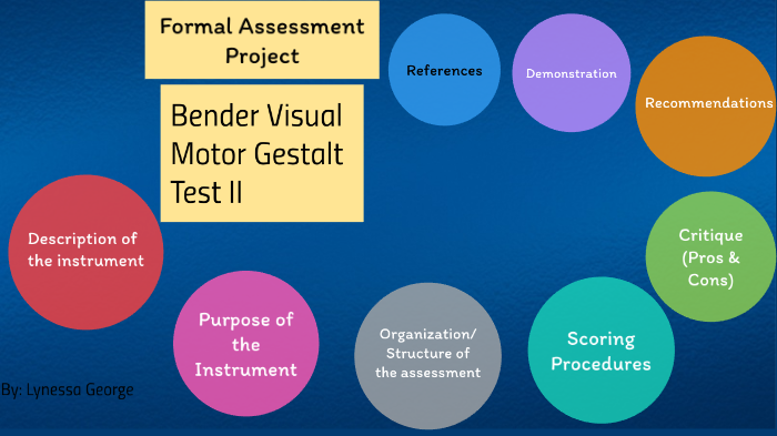 Formal Assessment Project by Lynessa George on Prezi