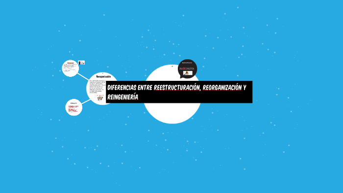 Diferencias entre Reestructuracion, Reorganizacion y Reingen by perla ...