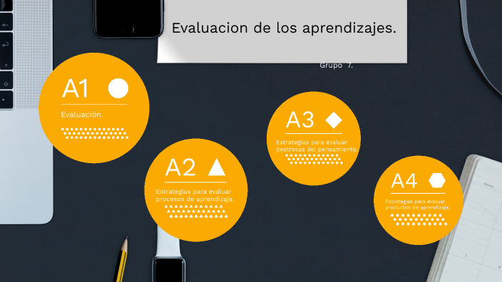 Estrategias para evaluar procesos de aprendizaje, destrezas del ...