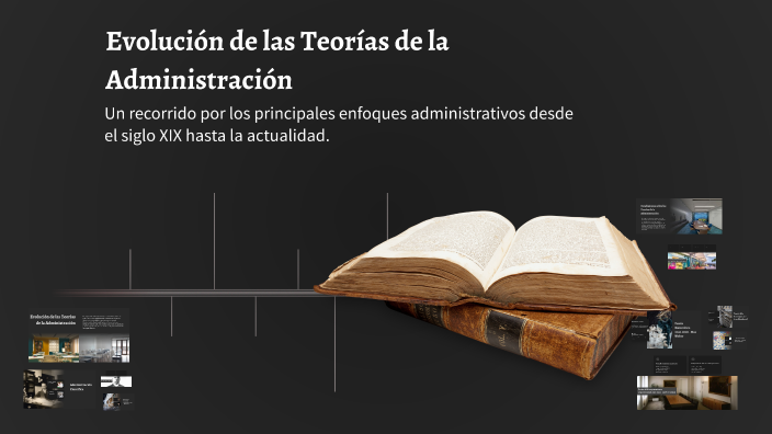 Evolución de las Teorías de la Administración by paula martinez on Prezi