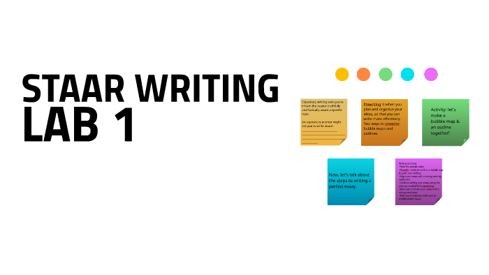 STAAR WRITING by Helen Young on Prezi