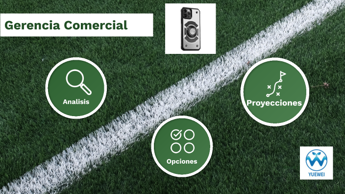 Gerencia Comercial by José Luis Oyoqui on Prezi