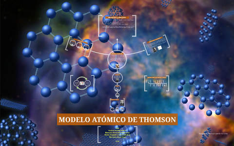MODELO ATÓMICO DE THOMSON by Alejandra Serna