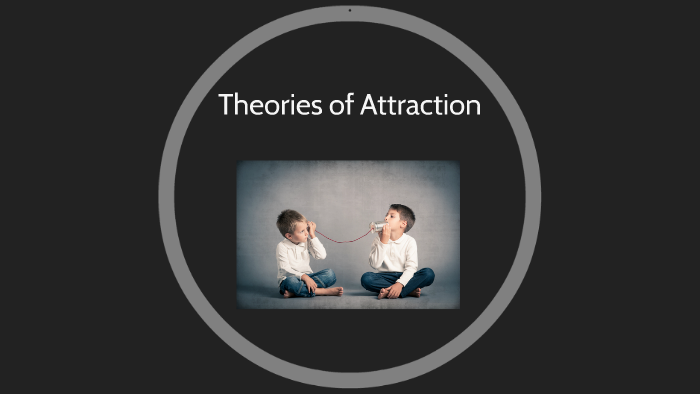 Theories Of Attraction By Nichole Nicholson On Prezi