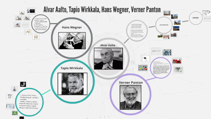 Alvar Aalto, Tapio Wirkkala, Hans Wegner, Verner Panton by Dominika Kůrková  on Prezi Next