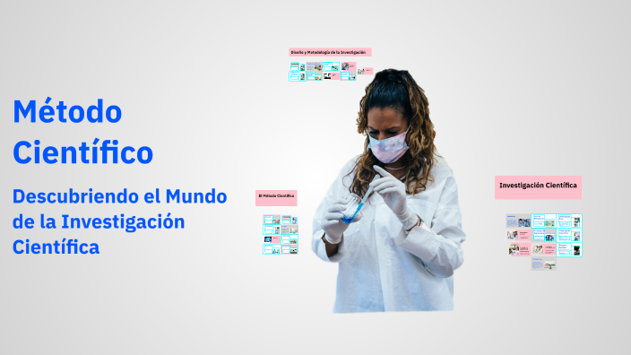 Método Científico by luis david mendoza rangel on Prezi