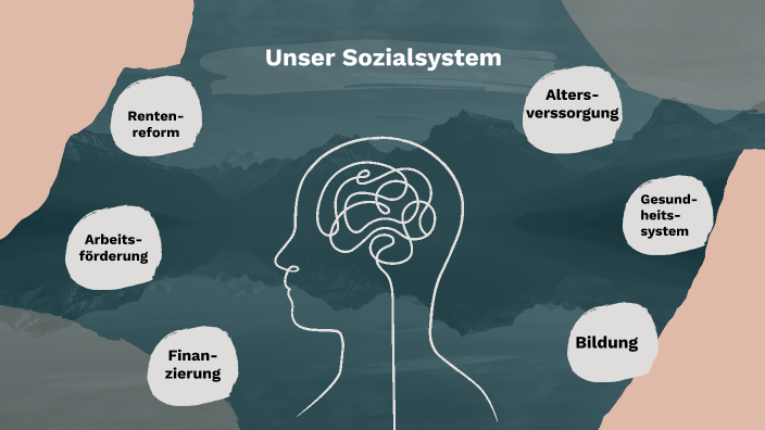 Unser Sozialsystem By Ann-sophie Kelle On Prezi