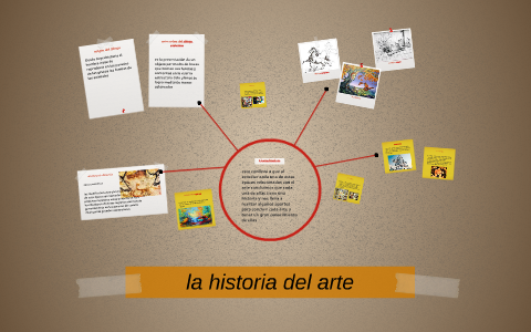 la historia del arte by Ad Morelos on Prezi