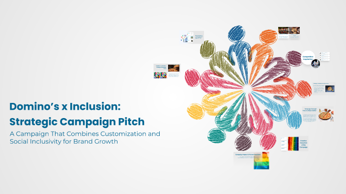 Domino’s x Inclusion: Strategic Campaign Pitch by Prachi Agarwal on Prezi