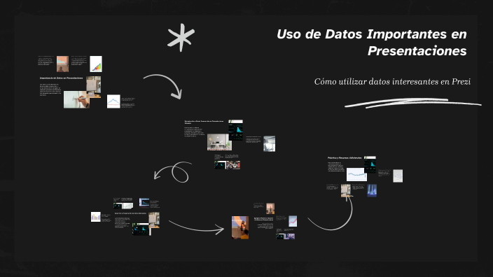 Presentación de Prezi: Uso de Datos Interesantes by natala tellez on Prezi