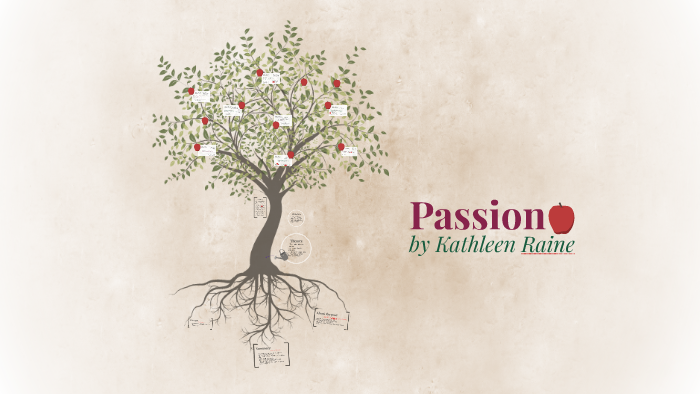 Passion - By Kathleen Raine by lucia Wickham on Prezi