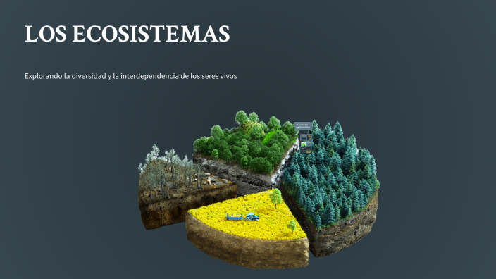 LOS ECOSISTEMAS by Daniel Ramirez on Prezi