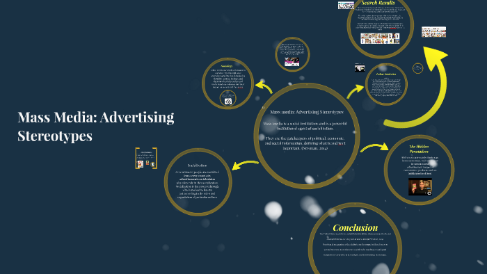 Mass Media Advertising Stereotypes By Audrey Dirienzo On Prezi 8194